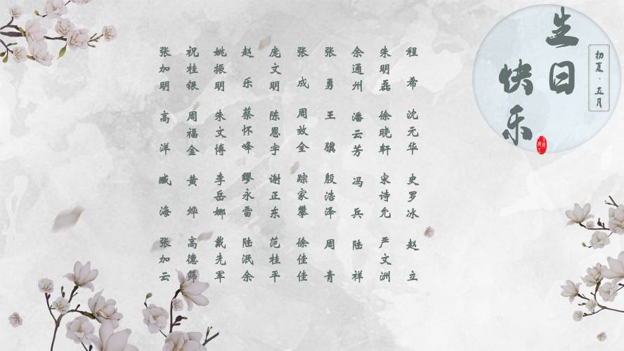 【生日祝福】恭祝5月生日的員工生日快樂！