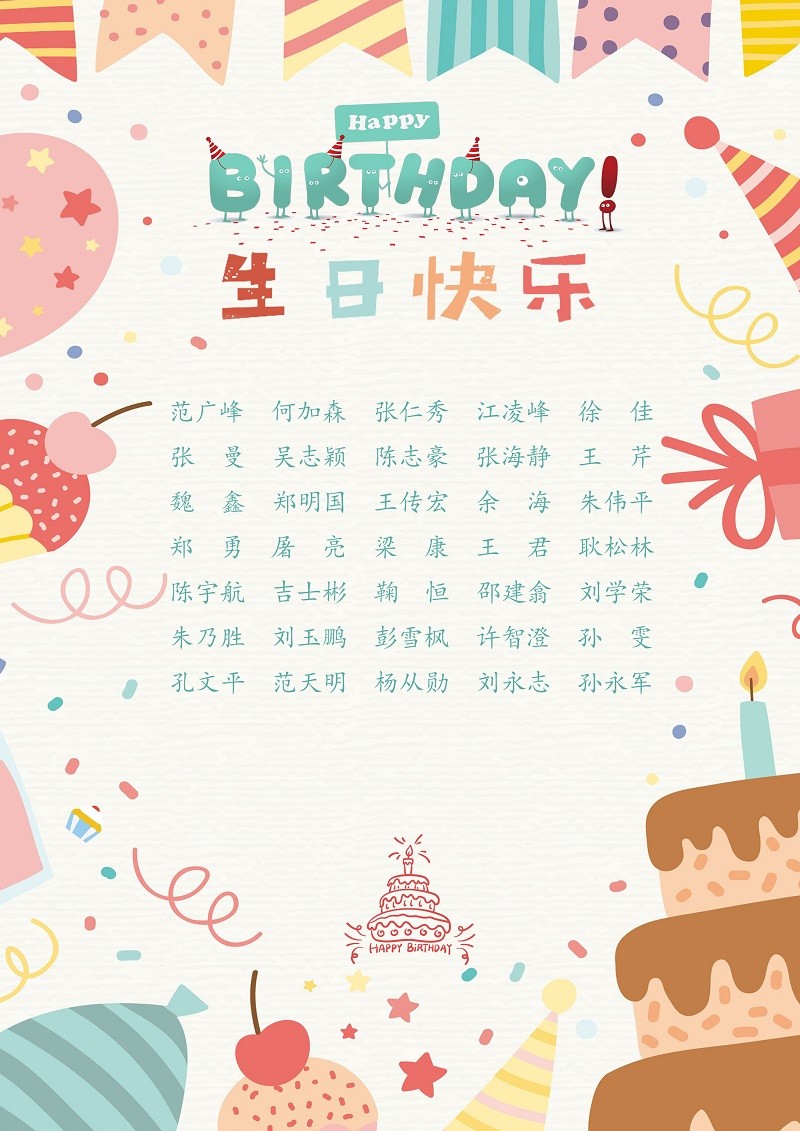 【生日祝?！抗ё?1月生日的員工生日快樂！