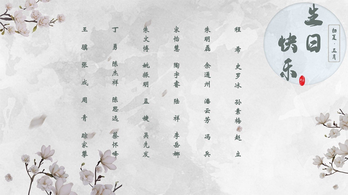 【生日祝福】恭祝05月生日的員工生日快樂！