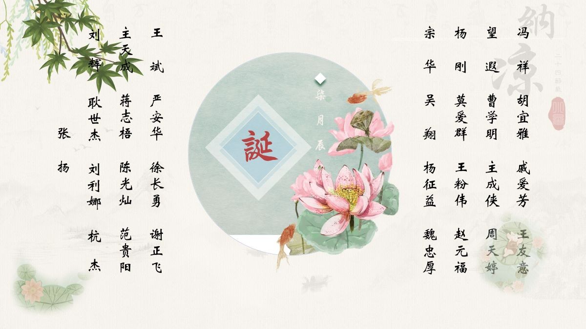 【生日祝?！抗ё?7月生日的員工生日快樂！