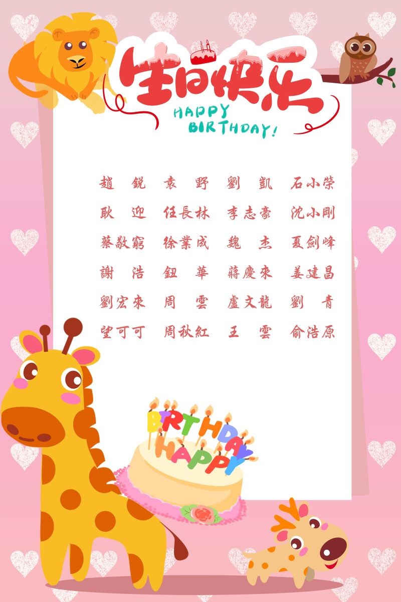 【生日祝?！抗ё?8月生日的員工生日快樂！